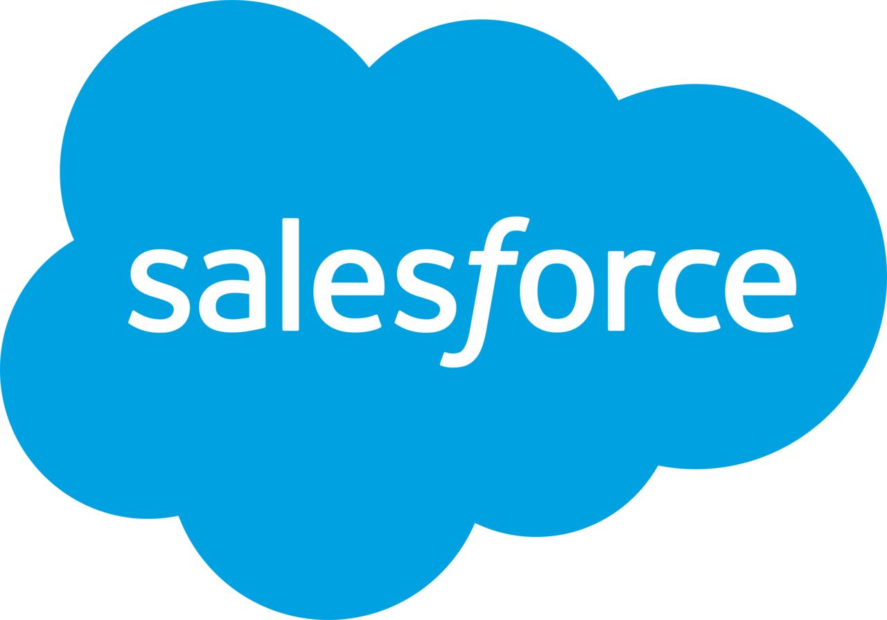 Maximizing Sales with Salesforce Cloud Commerce